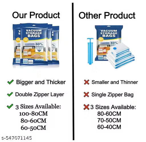 5 Pack Vacuum Bags for Travel with Hand Pump,Airtight,Reusable Space Saver Compression Bags for Packing,Sealer Bags with Ziplock for Blanket (2 Small,2 Medium,1 Large)